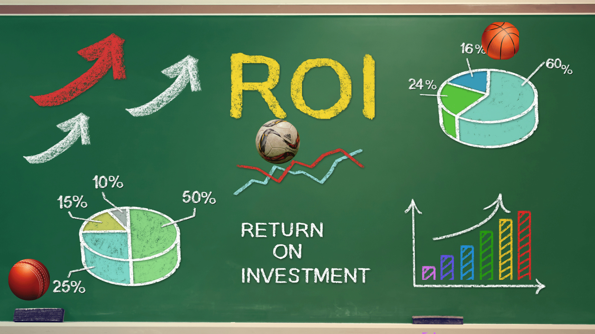 Green board with ROI figures and sports balls