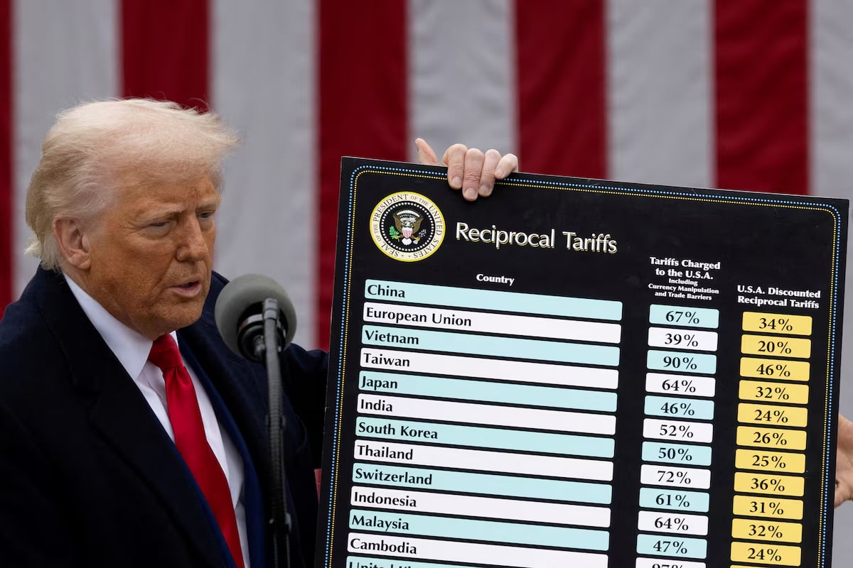 U.S. President Donald Trump delivers remarks on tariffs in the Rose Garden at the White House in Washington, D.C., U.S.